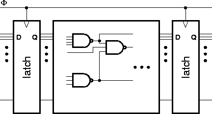 \begin{figure}
\epsfysize=7cm
\centerline{\rotate[r]{\epsfbox{sysmod.eps}}}\end{figure}