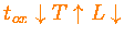 $\textcolor{orange}{t_{ox}\downarrow T\uparrow L\downarrow}$