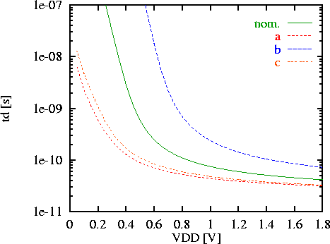 \begin{figure}
\epsfxsize=8cm
\epsfbox{lp-td.eps}\end{figure}