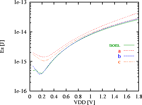 \begin{figure}
\epsfxsize=8cm
\epsfbox{lp-Es.eps}\end{figure}