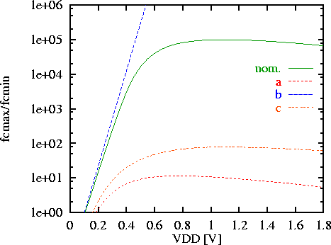 \begin{figure}
\epsfxsize=8cm
\epsfbox{lp-fm.eps}\end{figure}