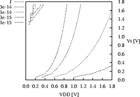 \begin{figure}
\epsfxsize=9.5cm
\epsfbox{lpx-Es.eps}\end{figure}