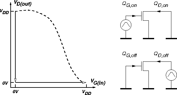 \begin{figure}
\centerline{\epsfysize=5.5cm\rotate[r]{\epsfbox{qsw-idea.eps}}
 \...
 ...\epsfysize=3.0cm\raisebox{3mm}{\rotate[r]{\epsfbox{qsw-sim-x.eps}}}}\end{figure}