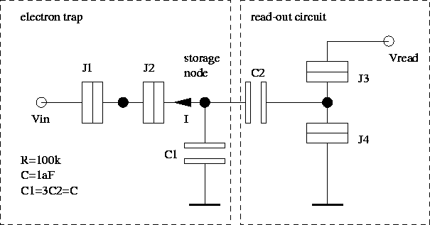 figure9