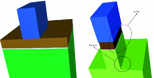 \begin{figure}\centering\psfig{file=pics/trenchetch_input-rot-full, width=0.9\linewidth}\par\end{figure}