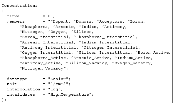 \begin{figure}\centering\footnotesize\begin{boxedverbatim}Concentrations
{
m...
... 