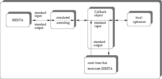 \begin{figure}\centering\psfig{file=pics/opt-combo, width=\linewidth}\par\end{figure}