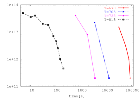 \begin{figure}\centering\psfig{file=pics/intersti-ref-rotated, width=0.75\linewidth}\par\end{figure}