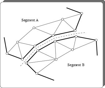 \begin{figure}\centering\psfig{file=pics/interface, width=0.6\linewidth}\par\end{figure}