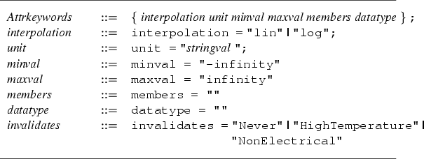 \begin{figure}\hrulefill\par\
\par\vspace*{-0.2cm}
%%
\begin{tabular}{p{2.5cm}ll...
...Electrical