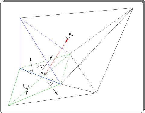 \begin{figure}\centering\psfig{file=pics/jaw, width=0.85\linewidth}\par\end{figure}
