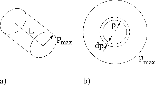 figure1396