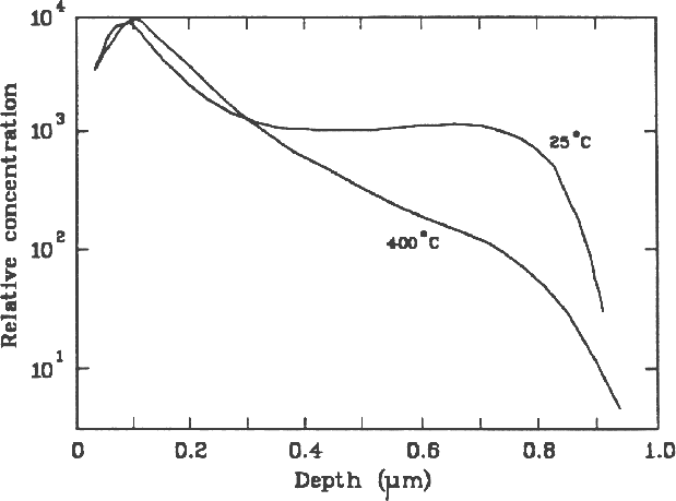 figure1465