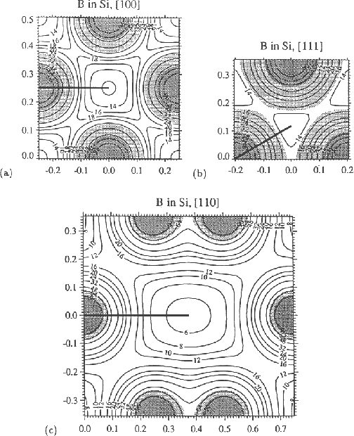 figure1636