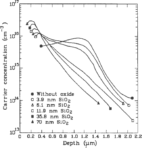 figure1658