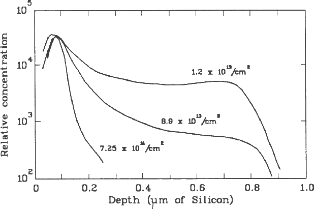 figure1692