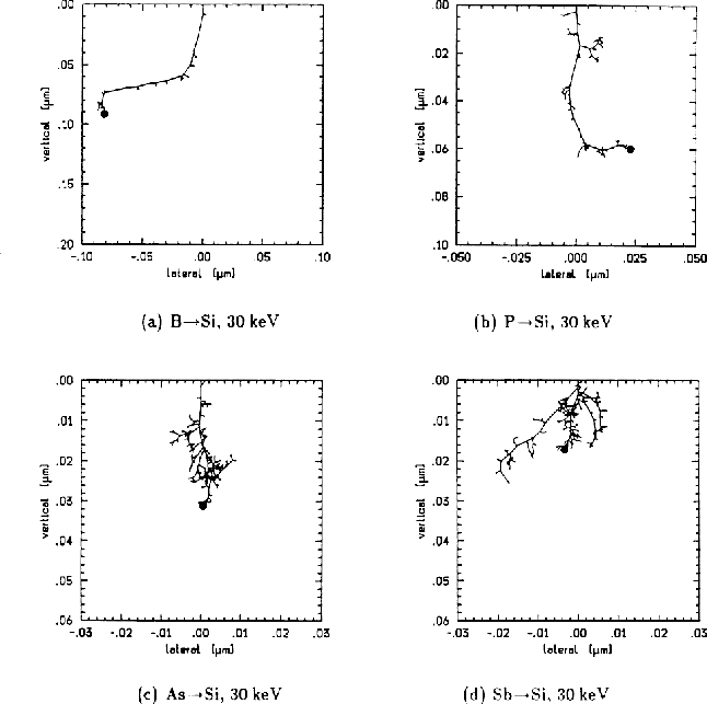 figure4682