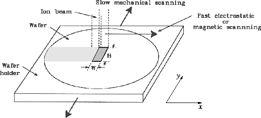 figure1060