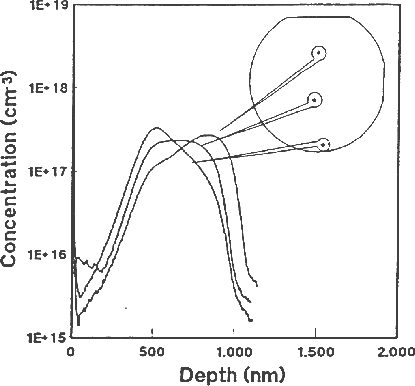 figure1065