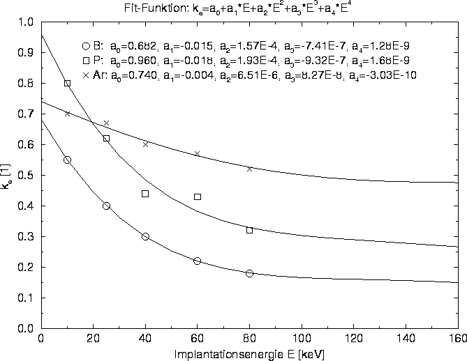 figure5242