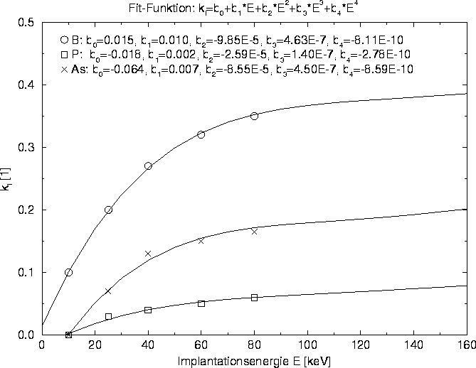 figure5248