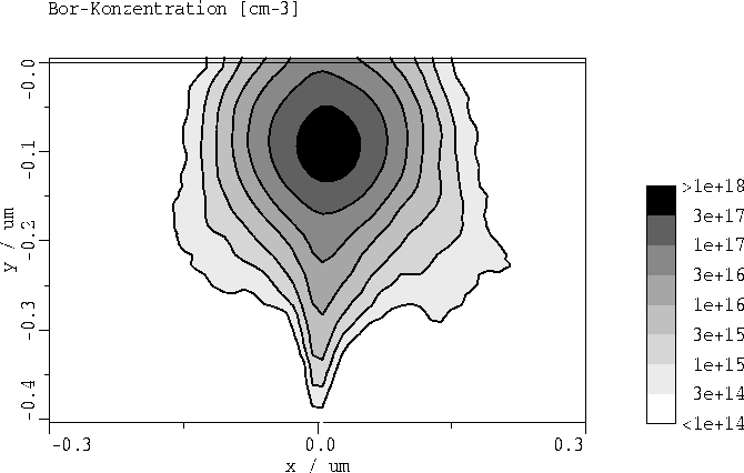 figure5391