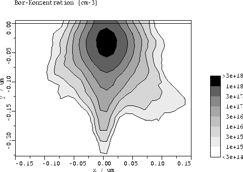 figure5470