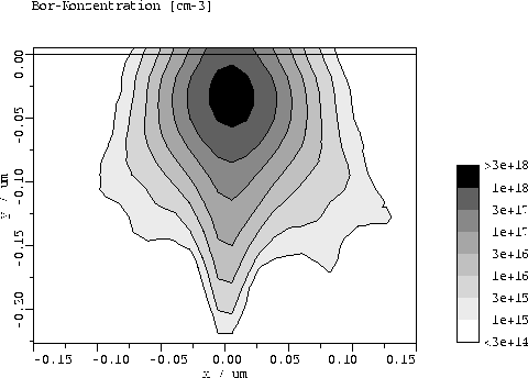 figure5475