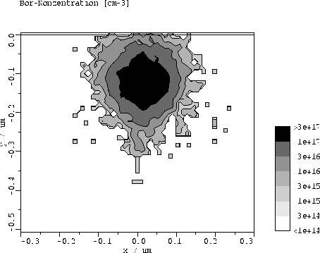 figure5513