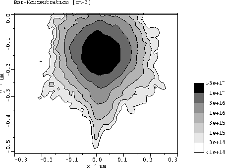 figure5518