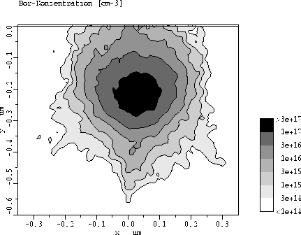 figure5542