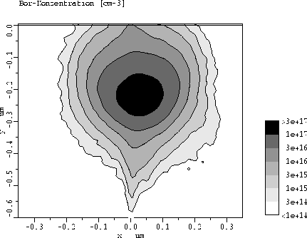 figure5547