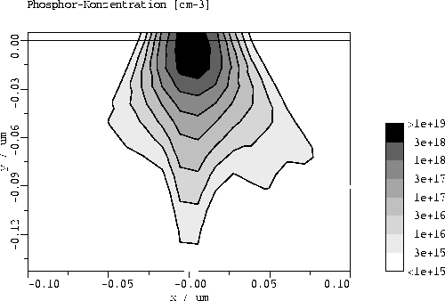 figure5571