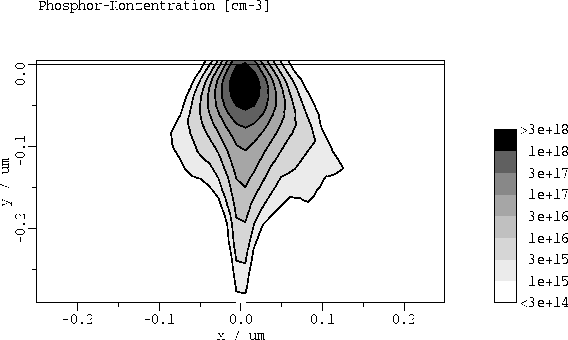 figure5595