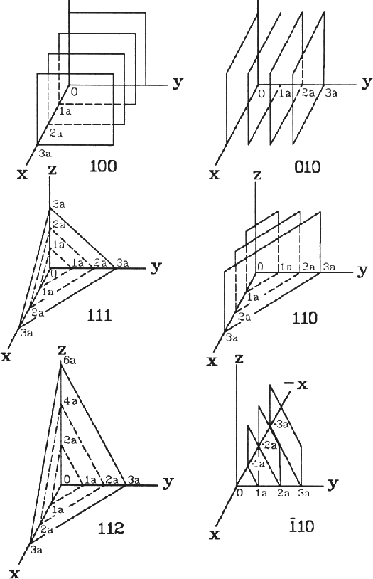 figure1116