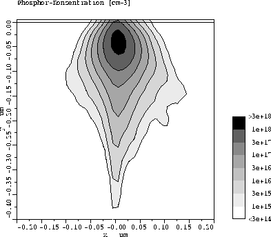 figure5619