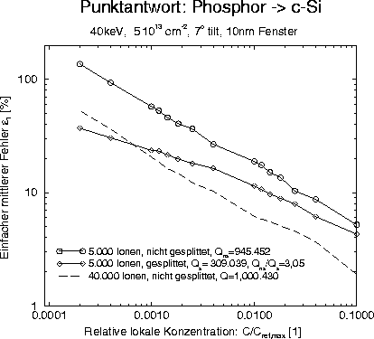 figure5624