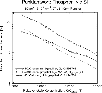 figure5648