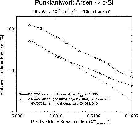 figure5744