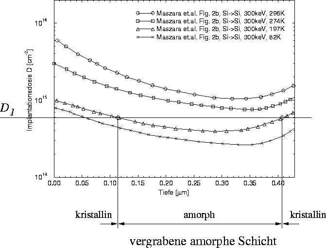 figure6132