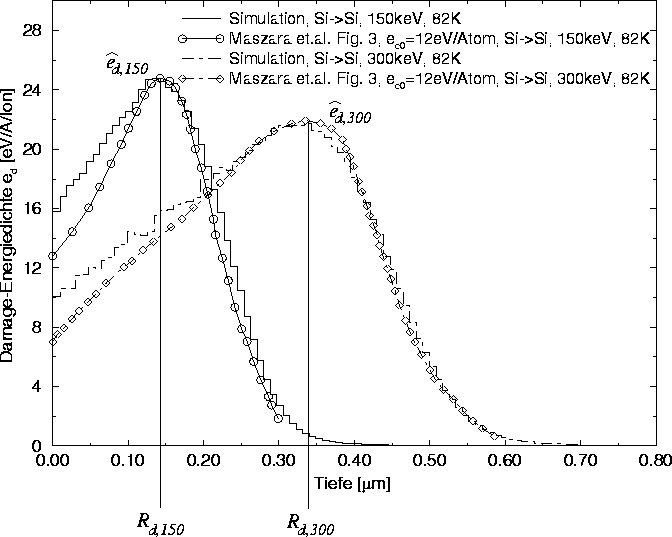 figure6159