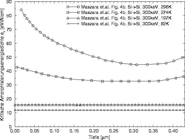 figure6181