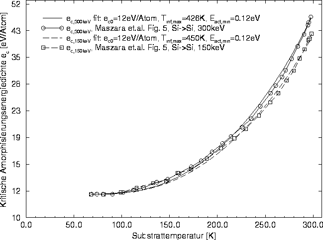 figure6278