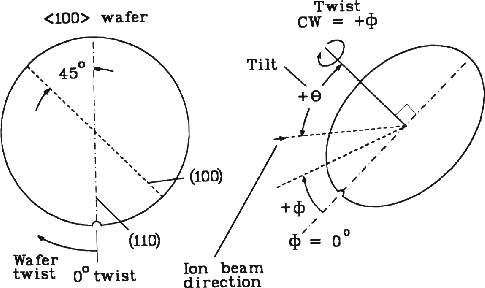 figure1144