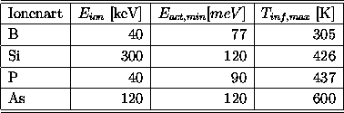 table6366