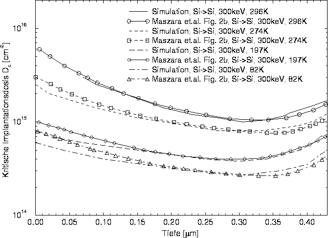 figure6417