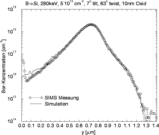 figure6584