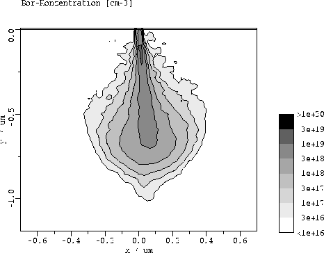 figure6594