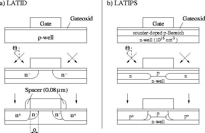 figure6855