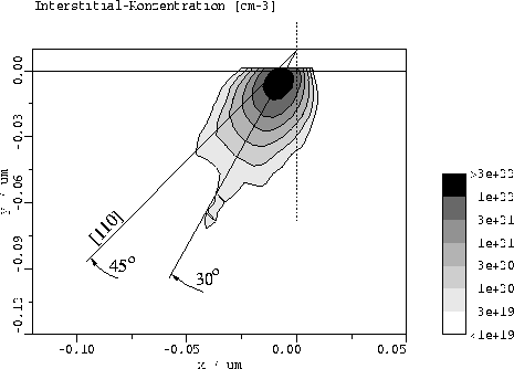 figure3667